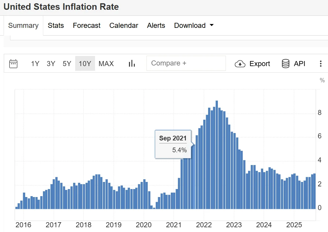 inflation.webp