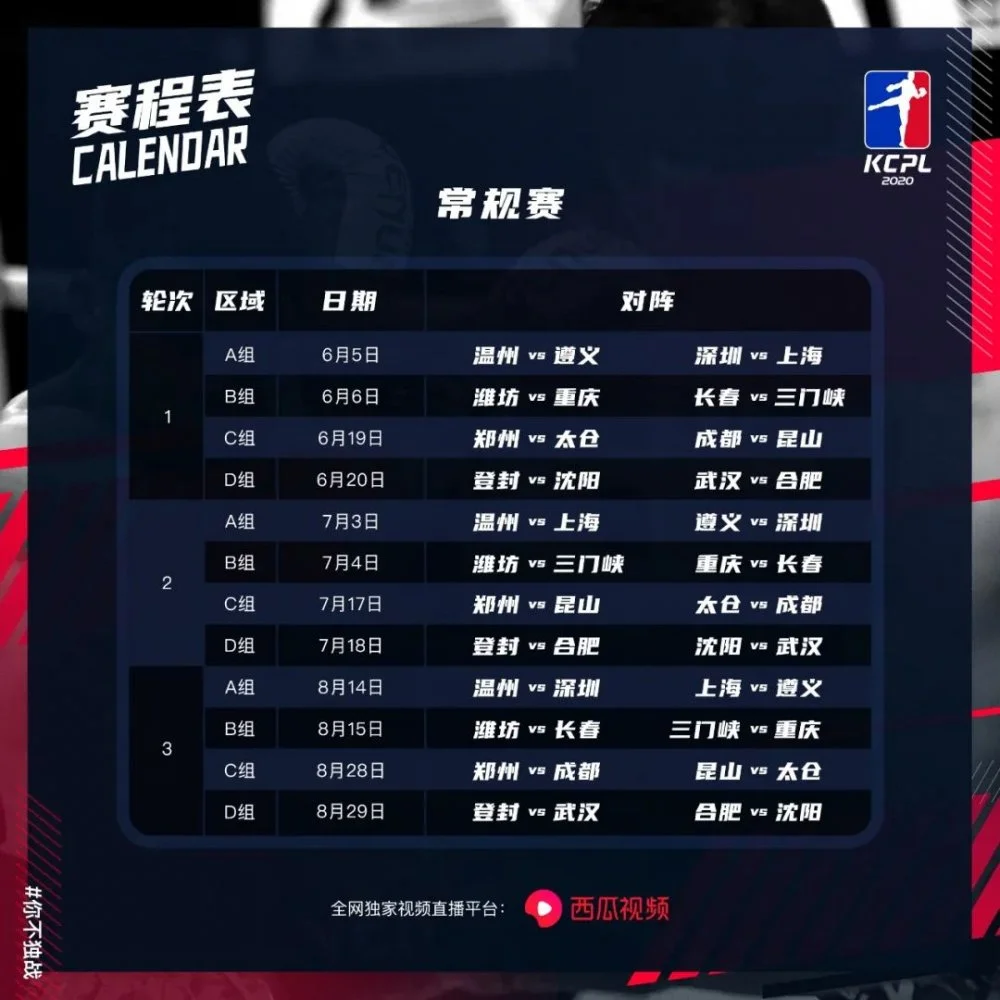 Kunlun Combat League 2020 first dates.webp