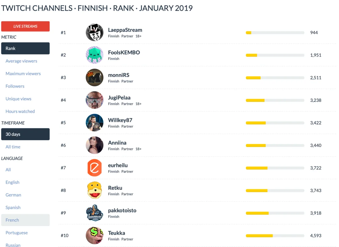 Screenshot 2019-01-02 at 3.35.38.webp