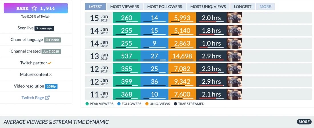 Screenshot 2019-01-15 at 17.49.33.webp