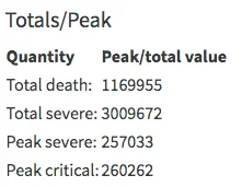 Screenshot 2020-03-23 at 17.33.20.webp