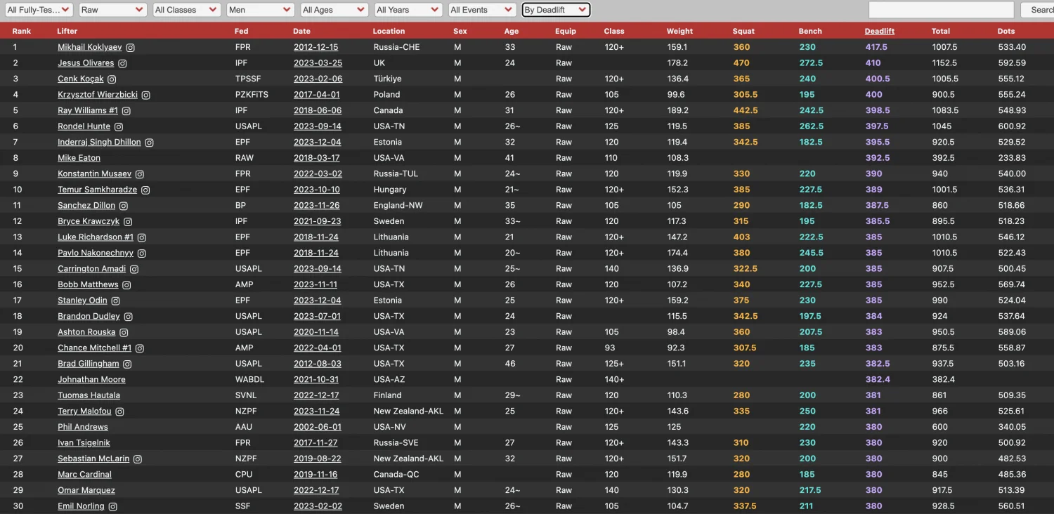 Screenshot 2024-02-11 at 15.27.28.webp