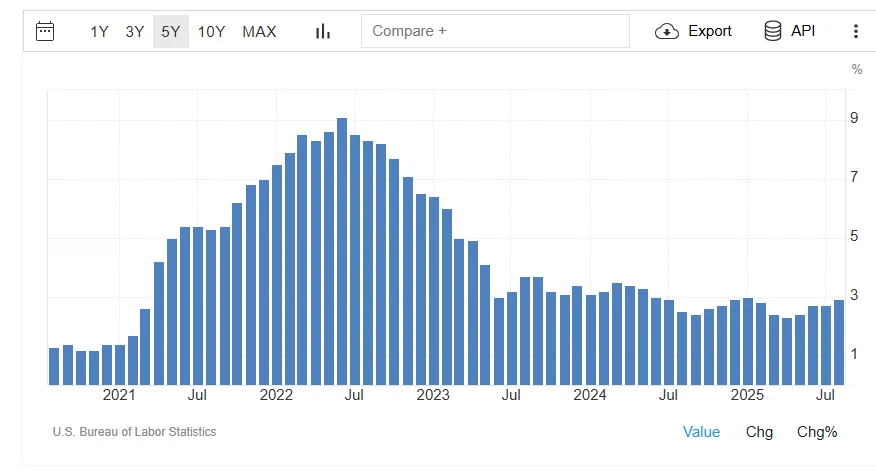 Screenshot 2025-09-19 095534.webp