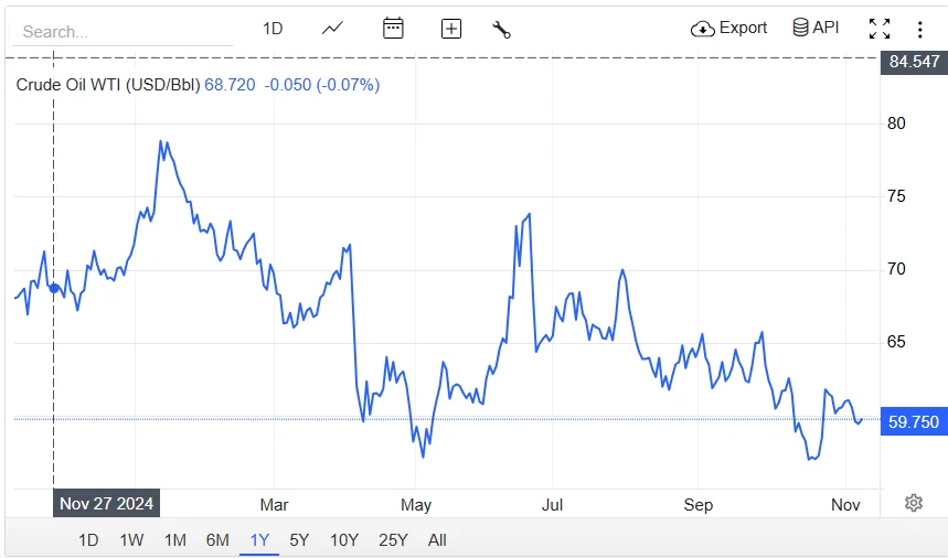 Screenshot 2025-11-08 140714.webp