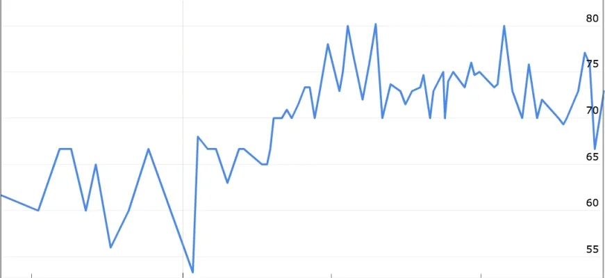 Screen Shot 2019-09-13 at 16.05.52.webp