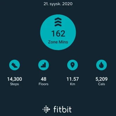 fitbit_sharing_7442066388135383957.webp