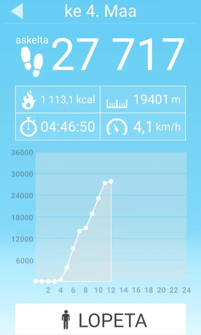 Screenshot_20260304_112109_Pedometer.webp