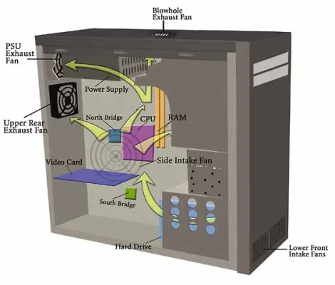 case_fans.webp case_fans.webp