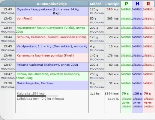 Kevyt juustokakku.webp