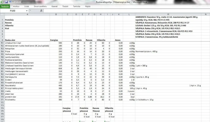 Ruokavaliopohja.webp Ruokavaliopohja.webp