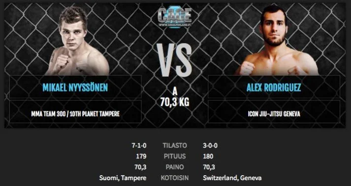 5. CAGE 30 Mikael Nyyssönen vs Alex Rodriguez.webp